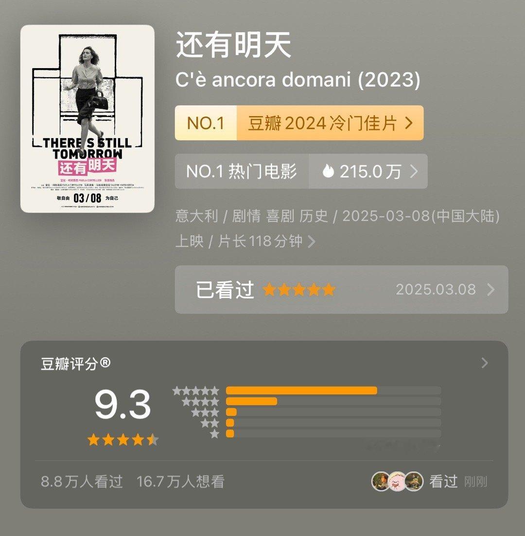 简直就是今年看的最伟大的女性电影，非常好看 ​​​