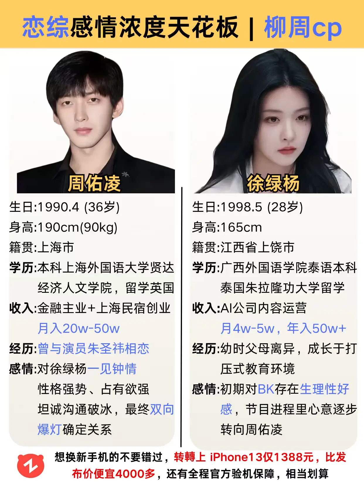 柳周CP盘点。