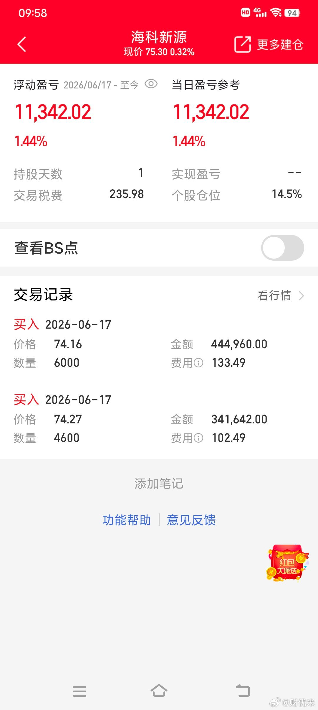 早安各位老铁，今日小幅布局海科新源，依托底部启动单阳结构分批低吸，静待行情消化震