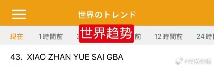 肖战羽西登上世趋肖战带着羽西登上世趋了肖战羽西登上世趋，这就是巨星，绝了绝了 ​