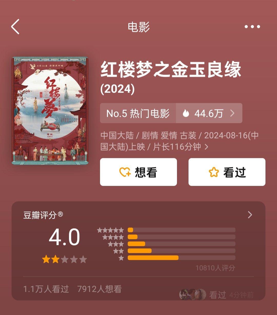 《红楼梦之金玉良缘》豆瓣开分4.0。还有下降的空间。 ​​​