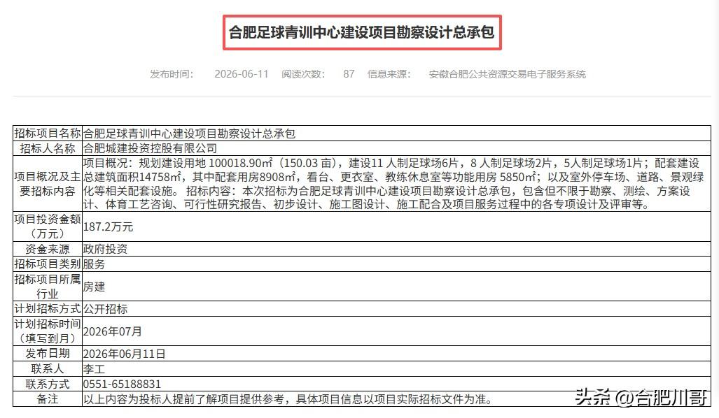 合肥足球青训中心，这个150亩的项目会放在哪？ 
足球青训场地 足球训练地