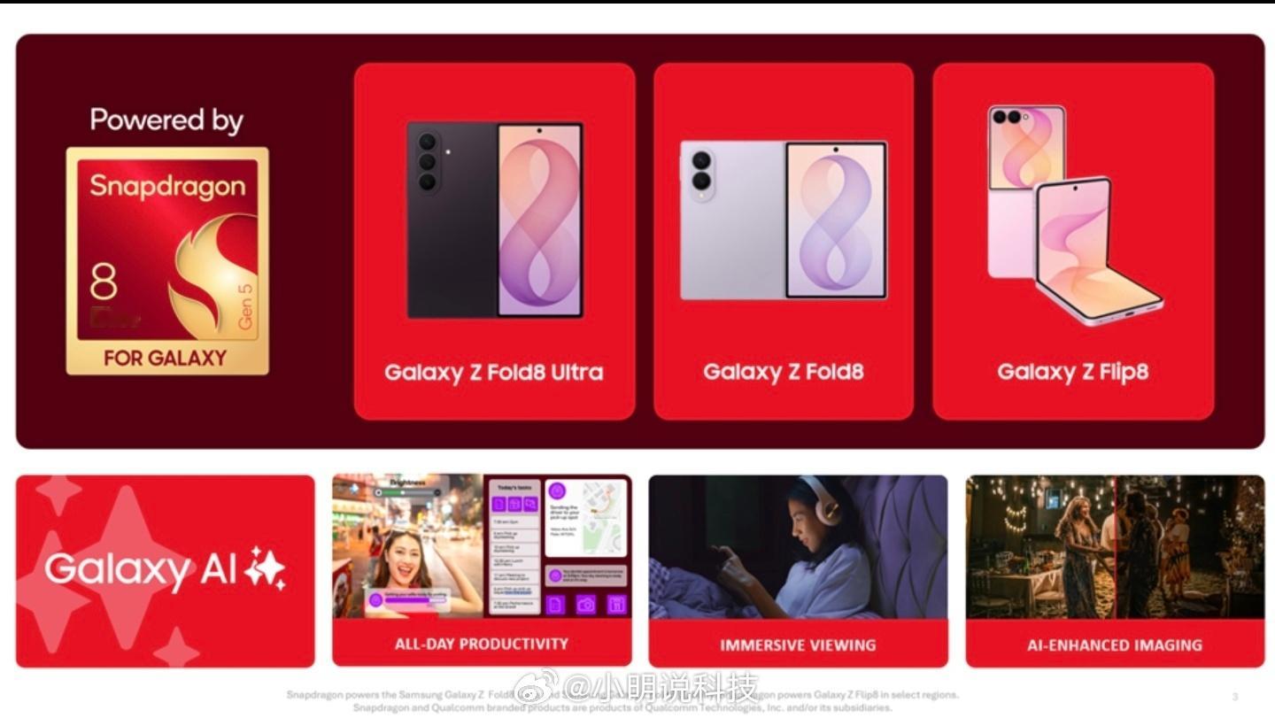 三星与高通的合作关系越来越紧密了。Galaxy Z Fold 8、Z Fold 