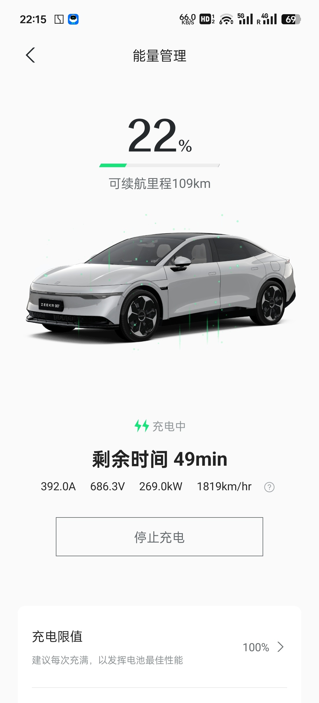 自从小区附近有快充桩后，我就再也没用过慢充了[允悲] ​​​