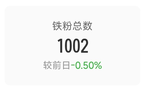 老大们求咚咚咚 