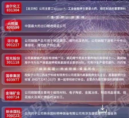 烟花禁燃令将做出修改，昨天相关人士表示，关于全面禁售、禁燃烟花爆竹的问题，“认识