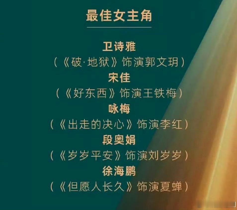 大家看好谁今晚拿下金鸡影后？宋佳 咏梅 段奥娟 赵丽颖 徐海鸥 