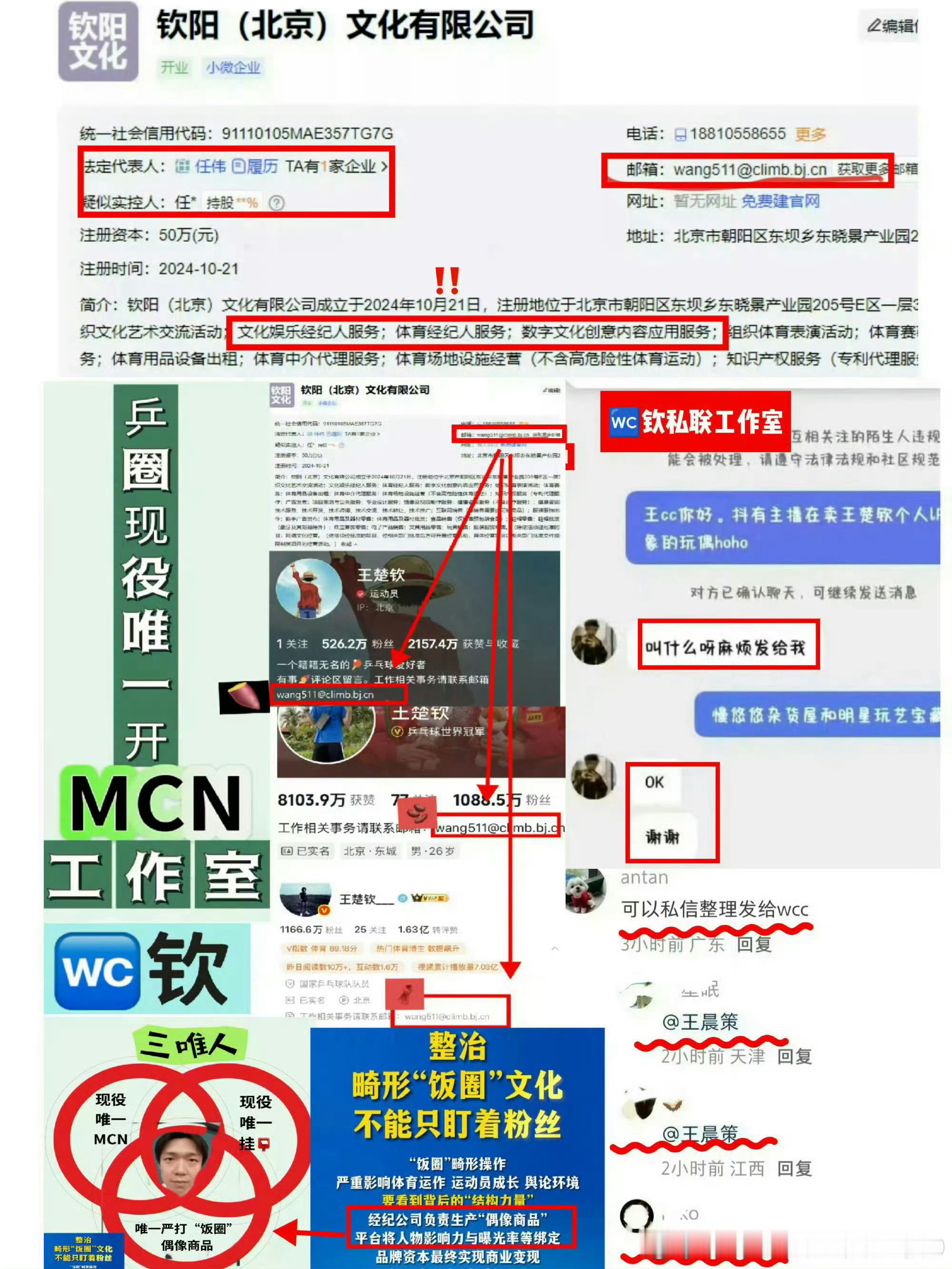 深化体育饭圈乱象整治直接点名现役唯一和亲生父母开mcn公司⭕💰联动yxh拉踩同