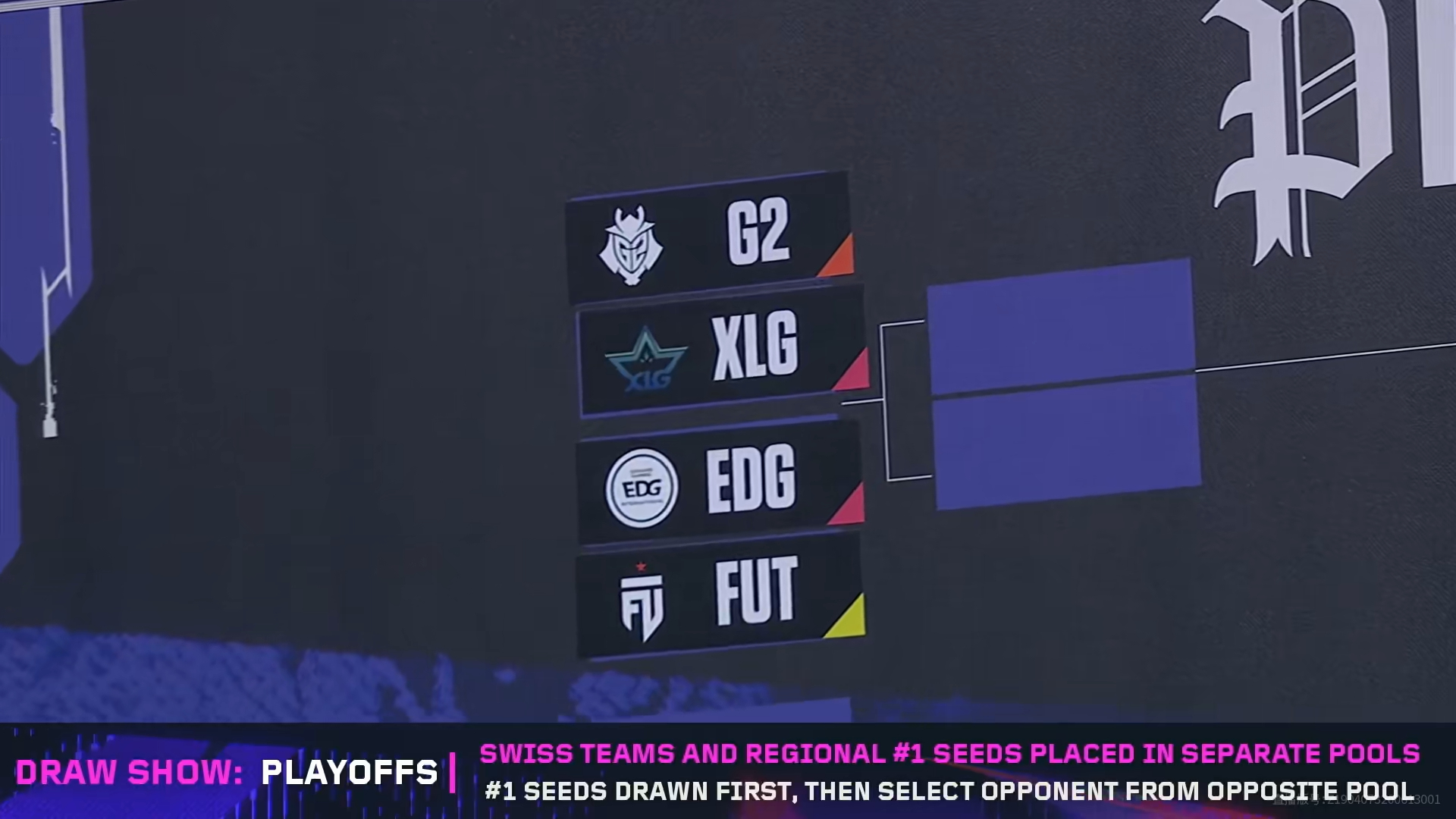 无畏契约伦敦大师赛无畏契约电竞第一轮对阵：G2 vs XLGEDG vs FUT
