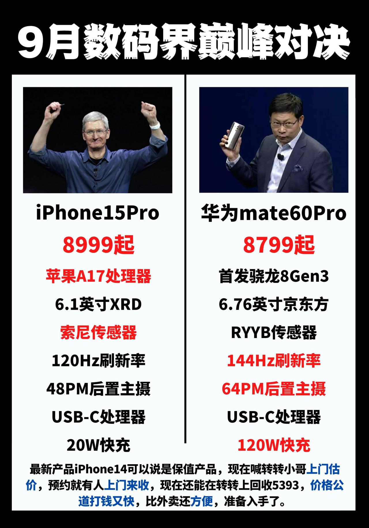 9月数码界巅峰对决，华为苹果大战即将开始，华为mate60pro和iPhone1