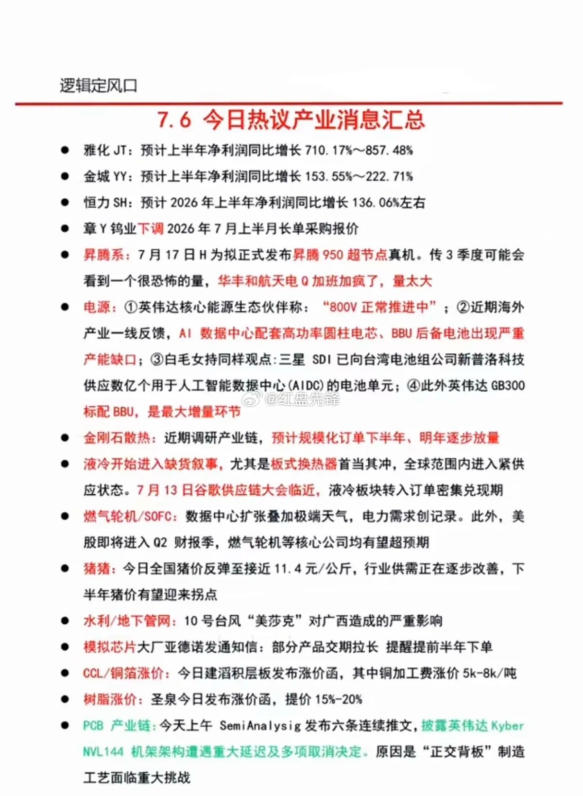 周二早间重磅资讯：树脂/铜箔/CCL涨价落地，算力基建全线走强 