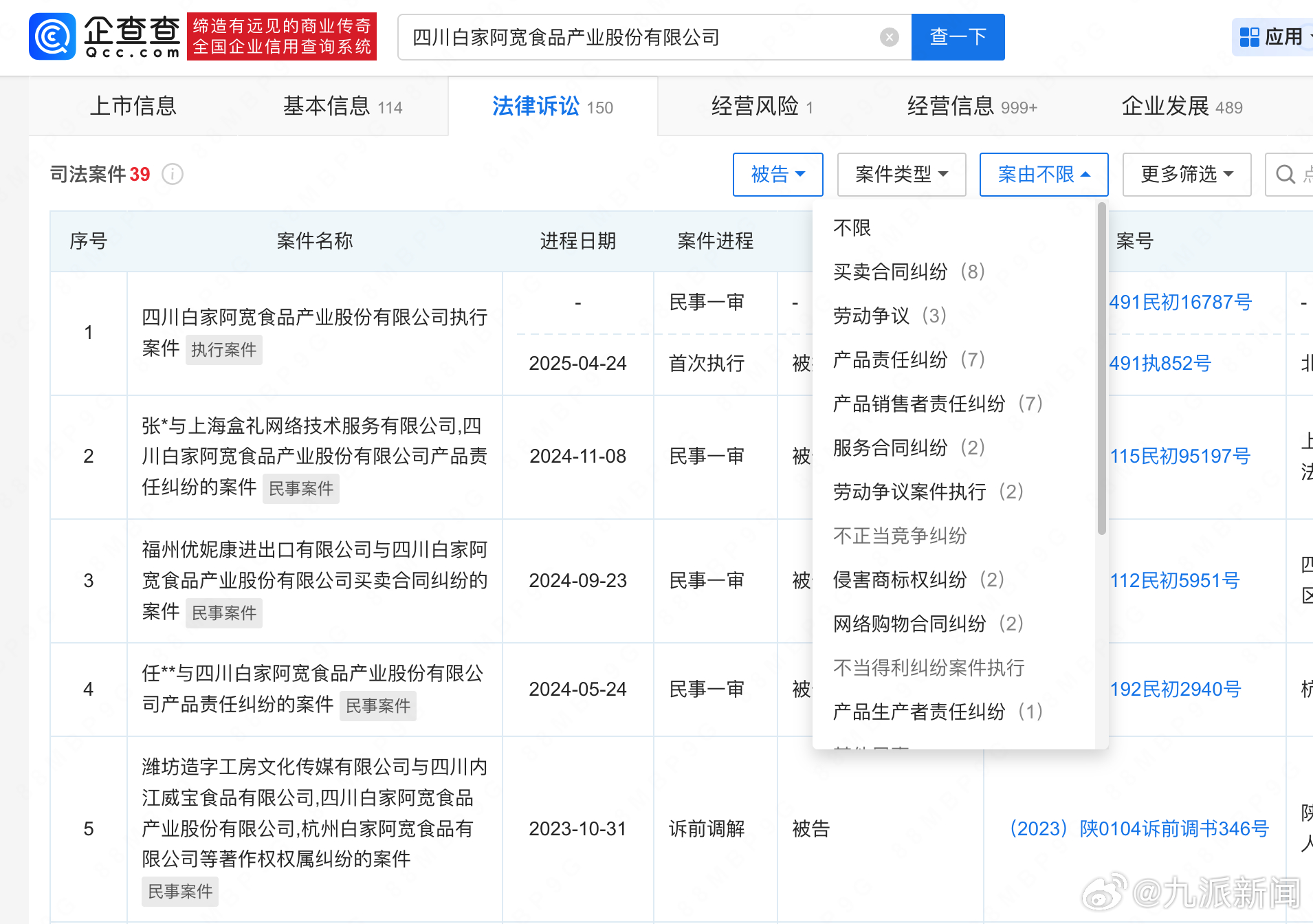 【#阿宽红油面皮方曾代工麻六记酸辣粉#】#阿宽食品曾因发霉麻六记酸辣粉致歉#近日