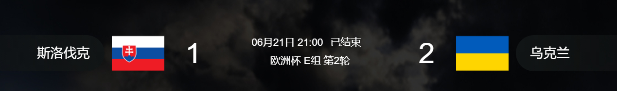 #斯洛伐克1比2乌克兰#斯洛伐克上下半场判若两队，很有“假球”；现在这组乱了，罗