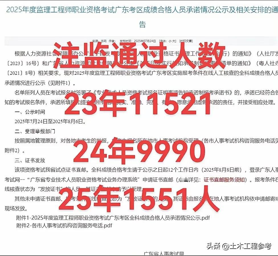 中国建筑看广东，广东江苏基本代表了中国建筑业的先进生产力。
广东的建筑类考试也是