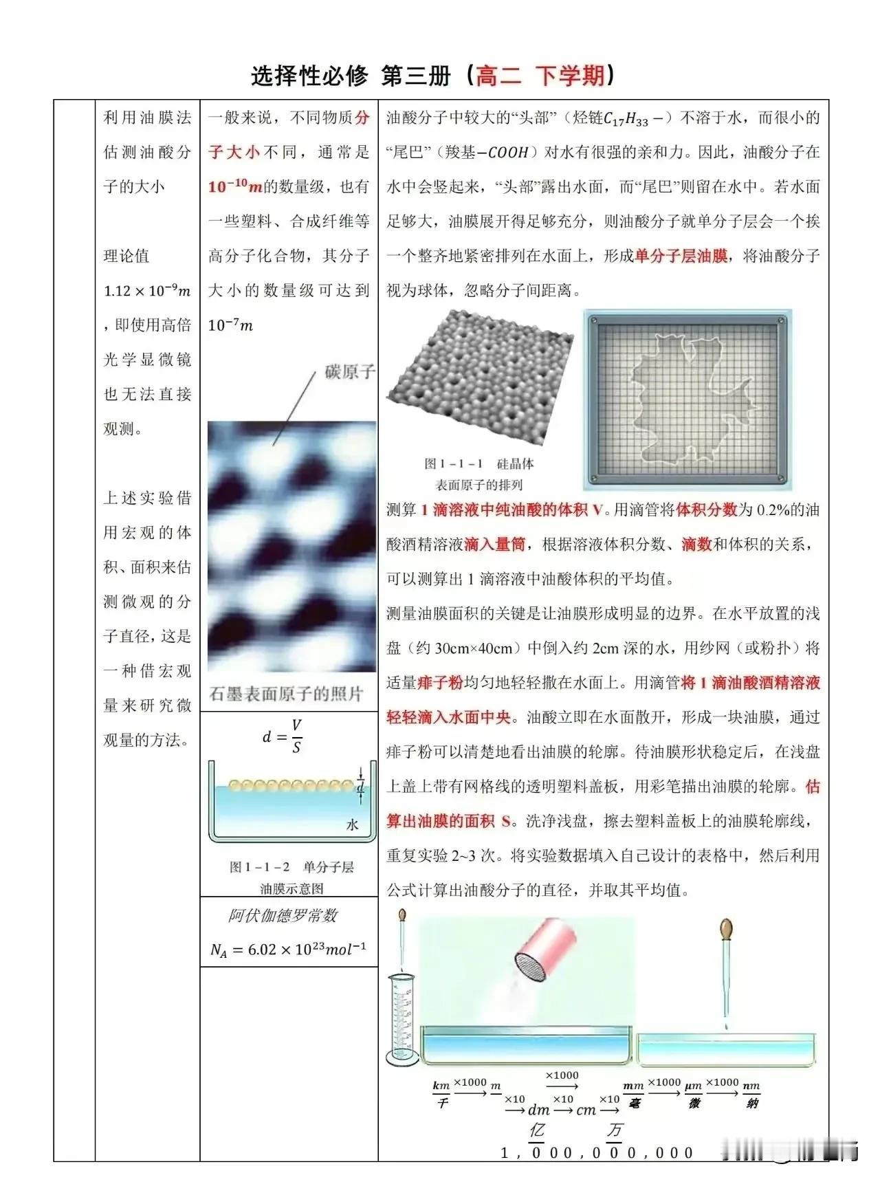 高中物理