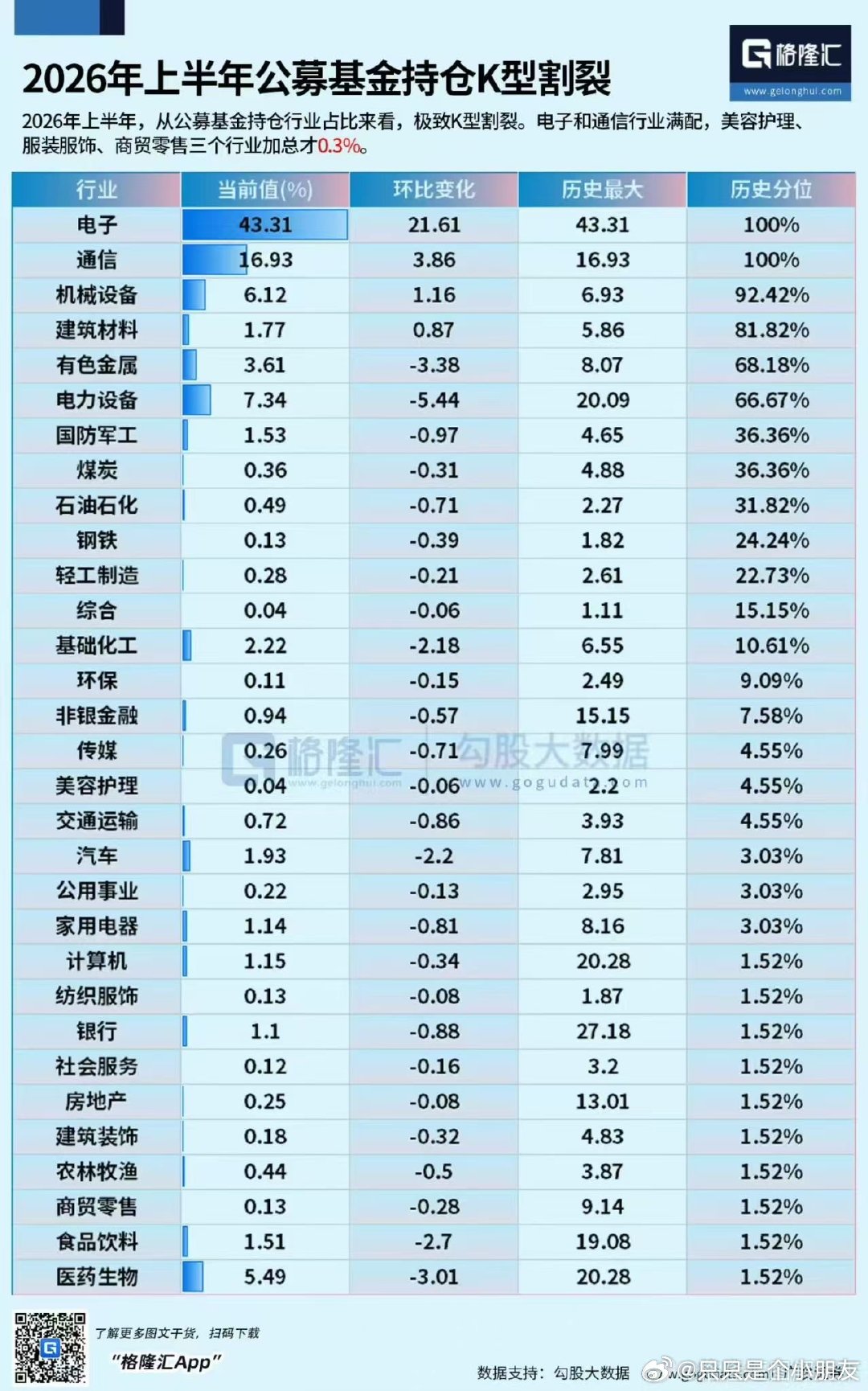 喝酒吃药被市场严重抛弃 