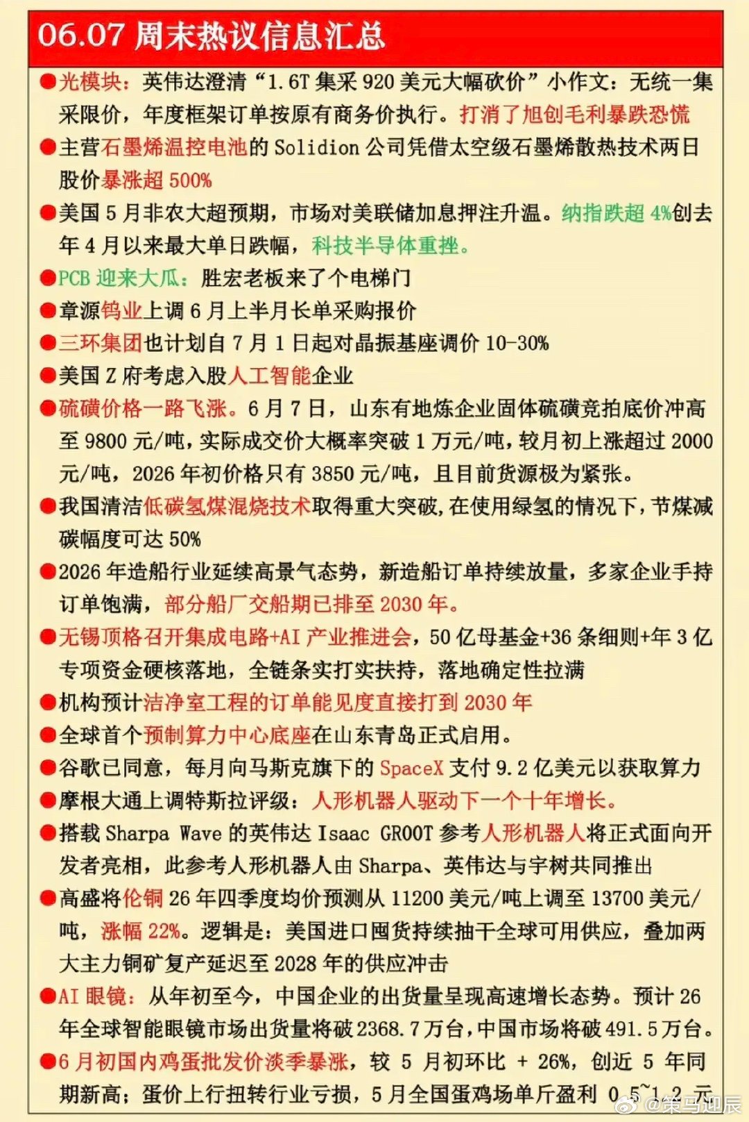6.7周末  财经热点信息汇总！1.光模块2.石墨烯散热3.硫磺价格一路上涨4.