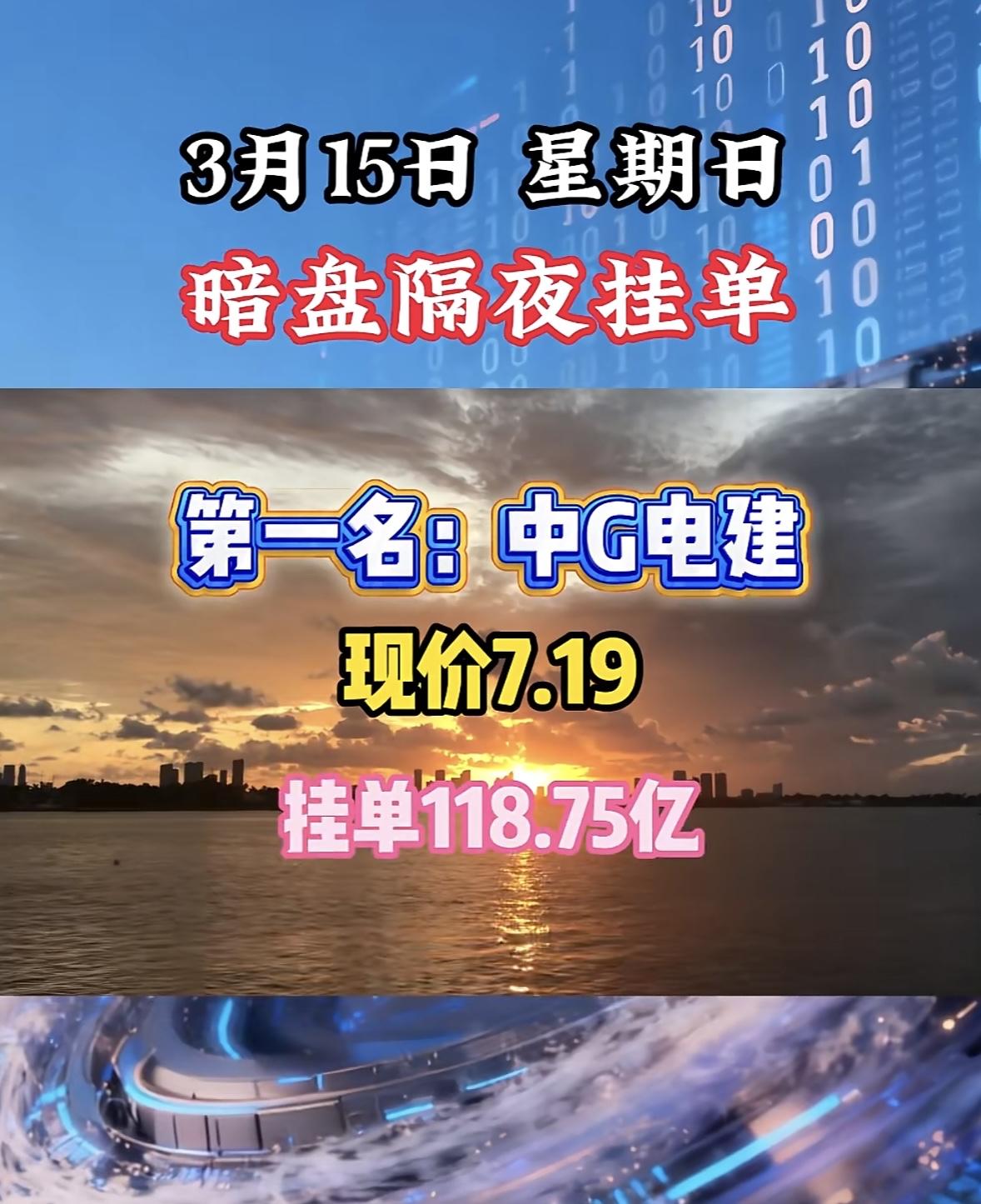 3月15日晚上搞暗盘隔夜挂单。

顺便研究股票信息，还真有不少门道。3月16日的