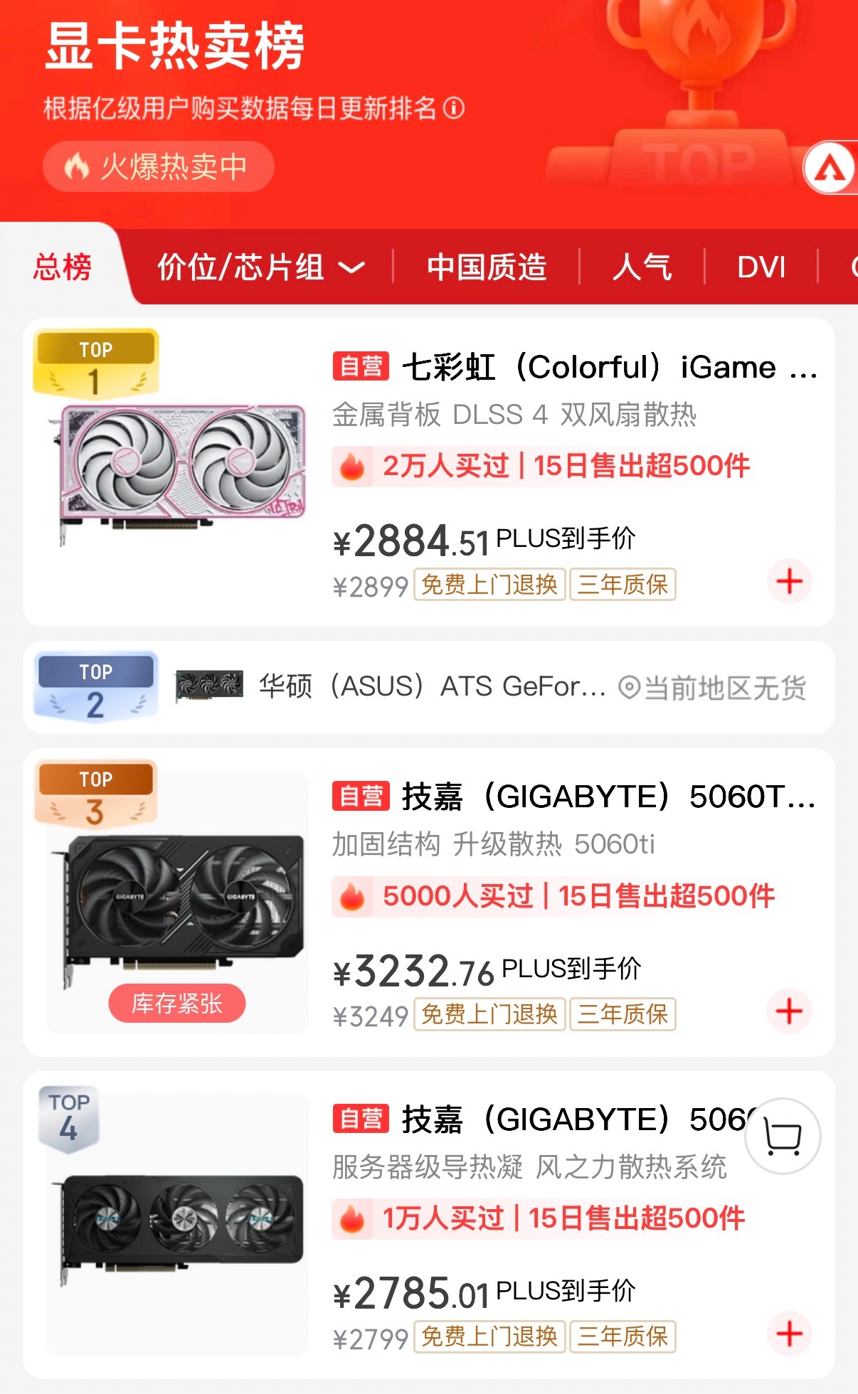 显卡涨价显卡涨价还能理解，但是内存涨价的情况啥时候能缓解啊，手机涨价，大内存手机