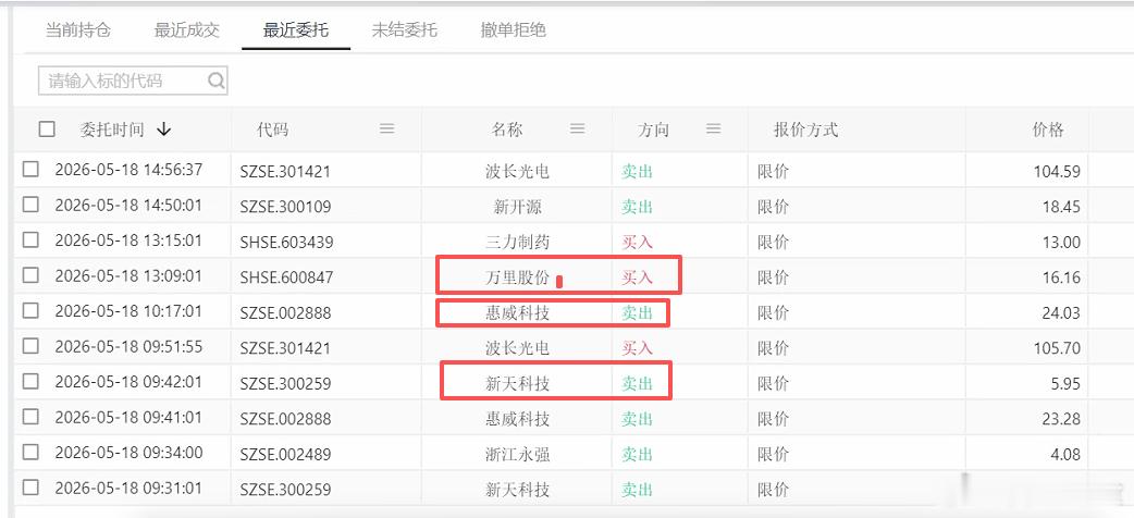 今天的作业，大家对一下。周五的$惠威科技 sz002888$ 10cm涨停，$新