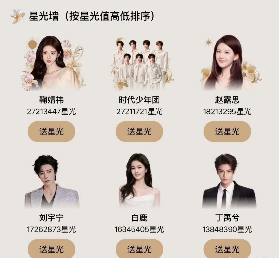 鞠婧祎反超时代少年团顶流对决名场面！新剧角色+国风造型双buff加持，鞠婧祎以微