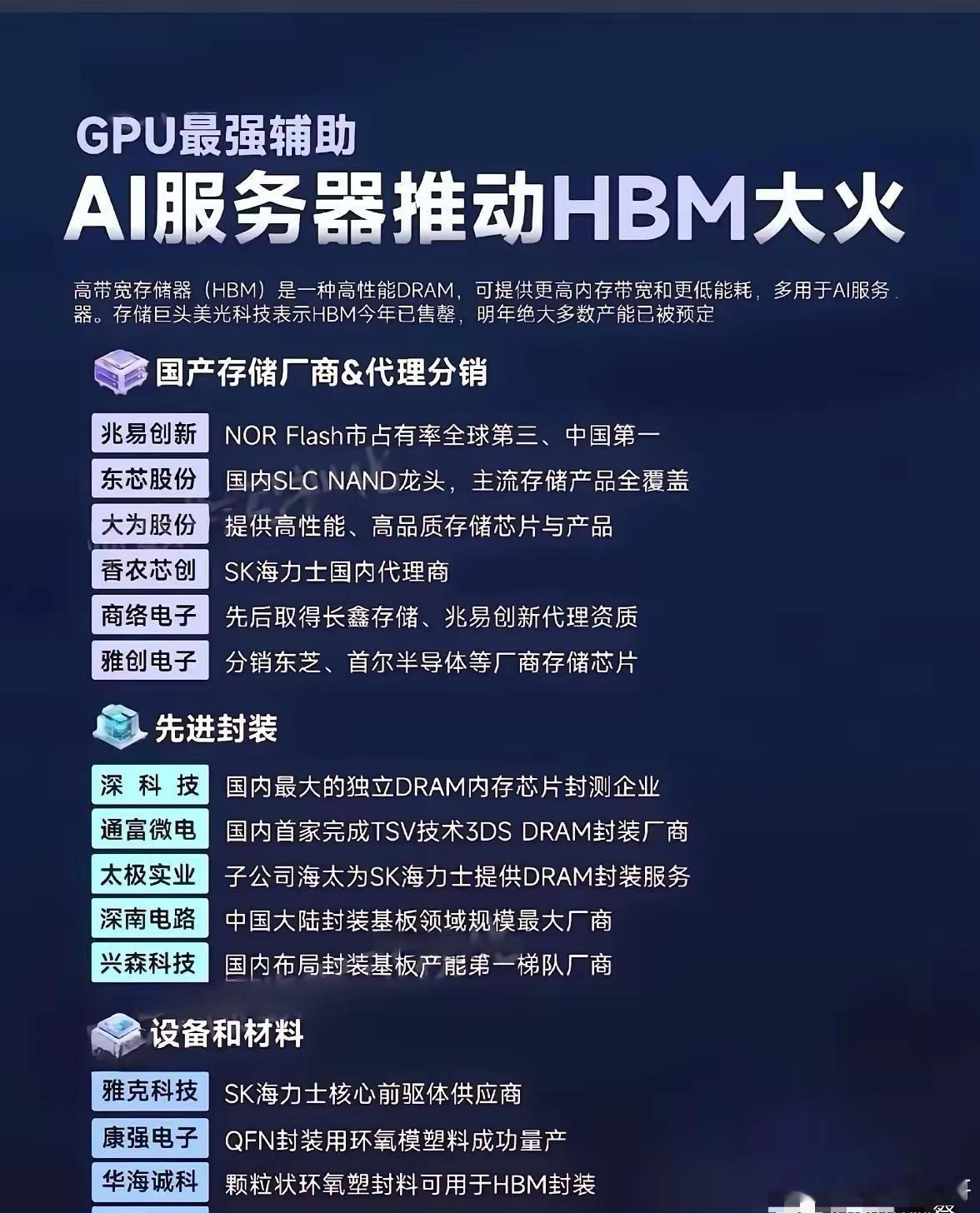 HBM不是内存，是AI的命脉。一块芯片，堆了16层内存，带宽直接干到1.35TB