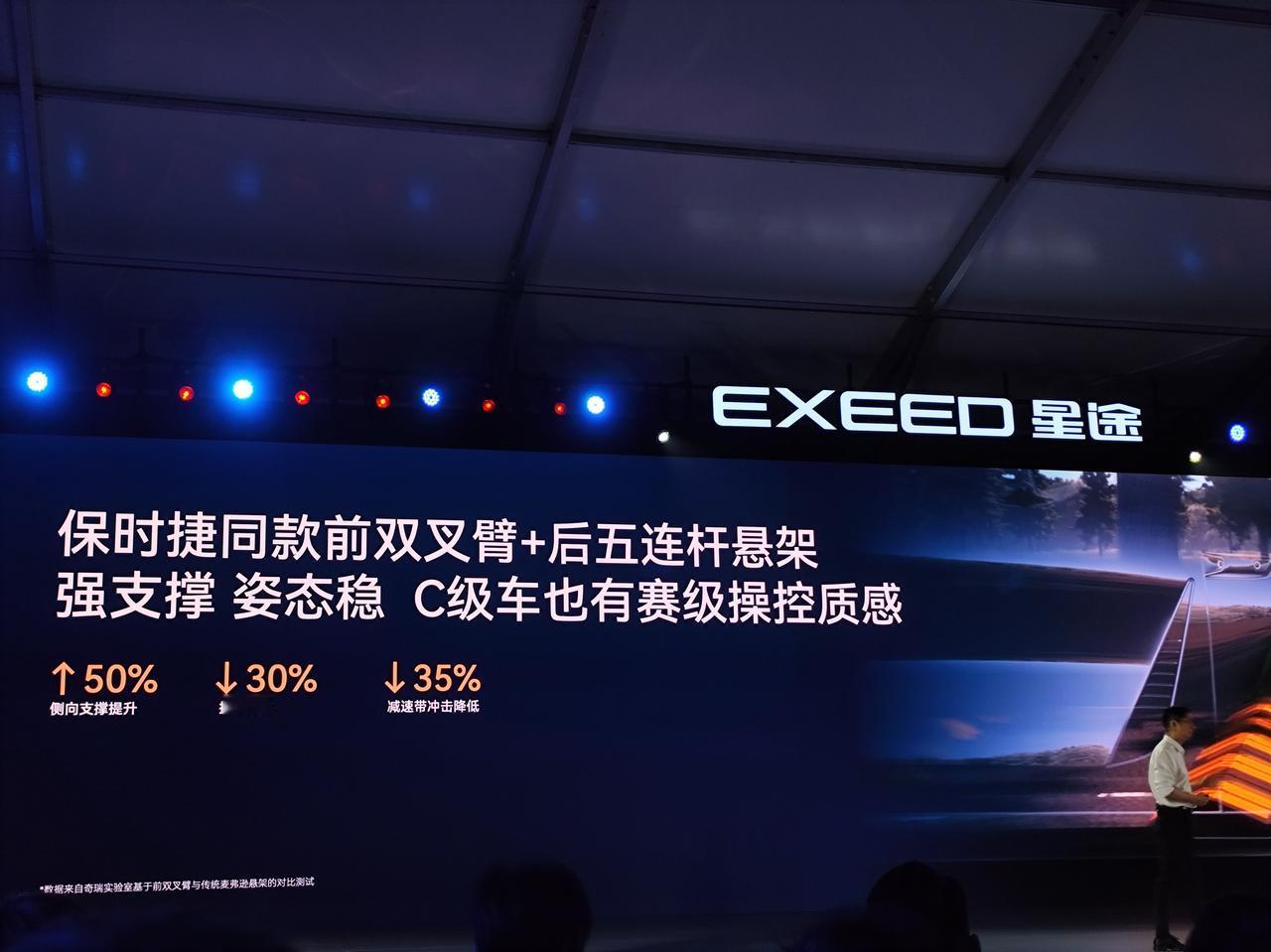 车盟快讯：7月20日，2027款星途ES正式上市，新车官方售价16.99万元-1