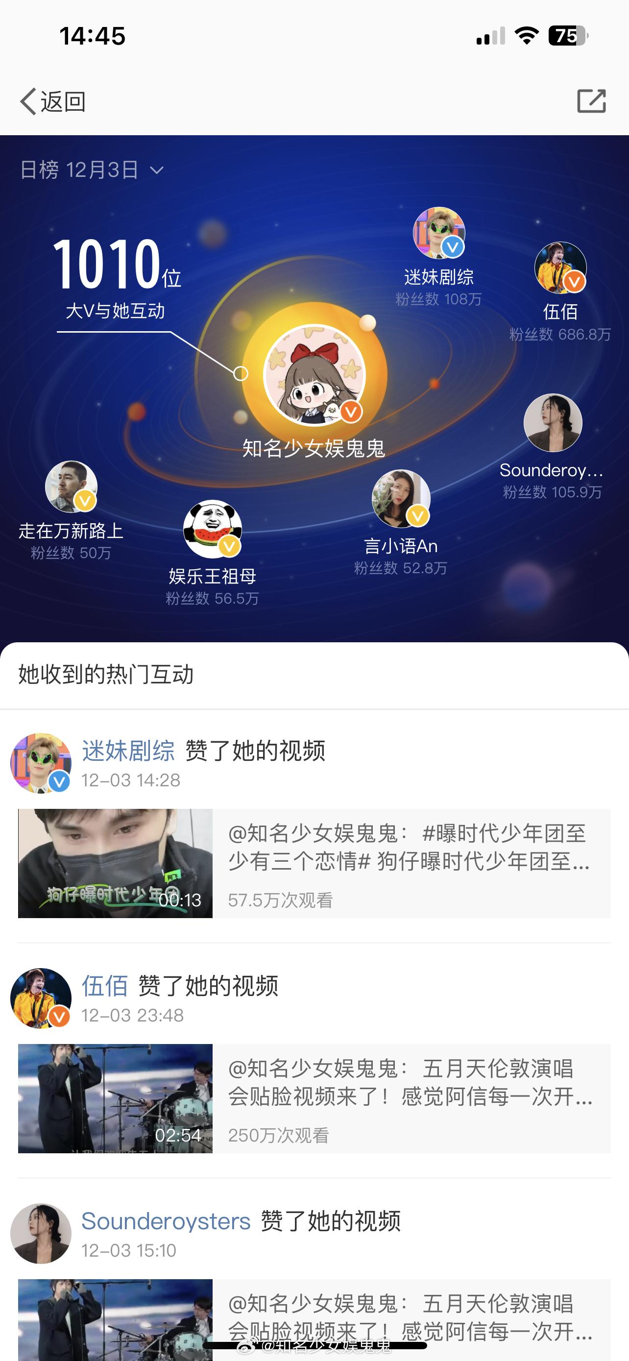 不是 伍佰也吃瓜啊[并不简单] ​​​