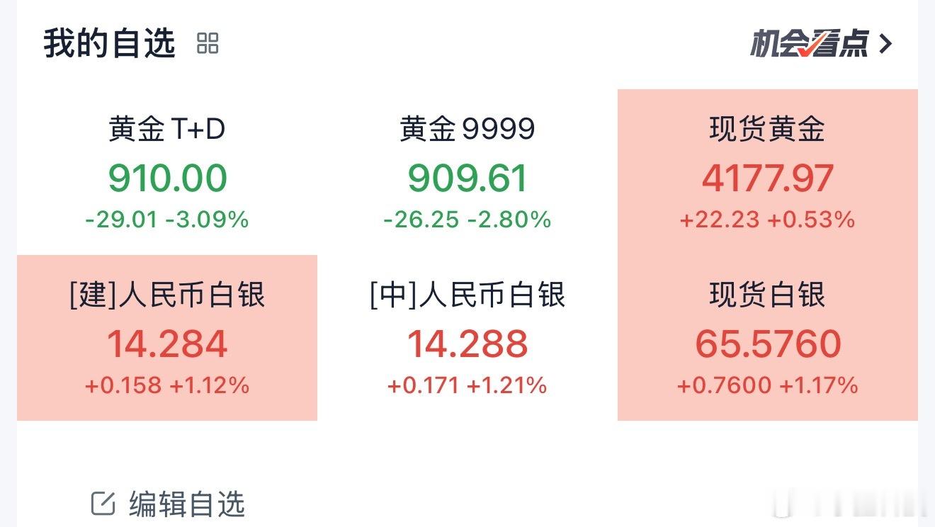 金价暴跌黄金该买还是该卖取决于你对待黄金的心态。如果抱着炒作目的，肯定够呛了，如