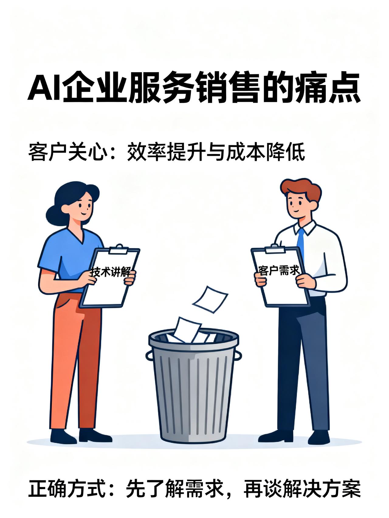 AI企业服务圈里有个很少有人明说的潜规则：90%的销售跑断腿都签不下单，其实全踩