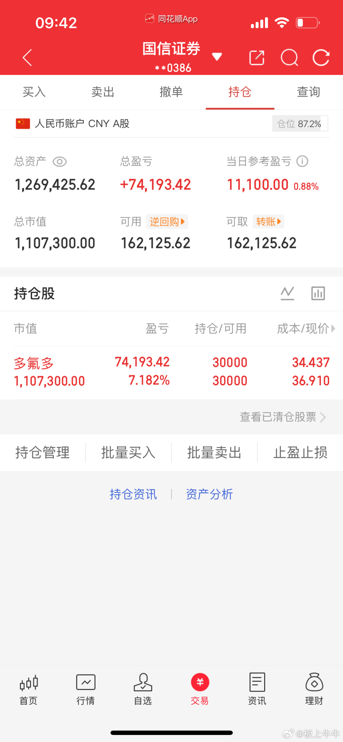 多氟多还在坚守爆发的道路上