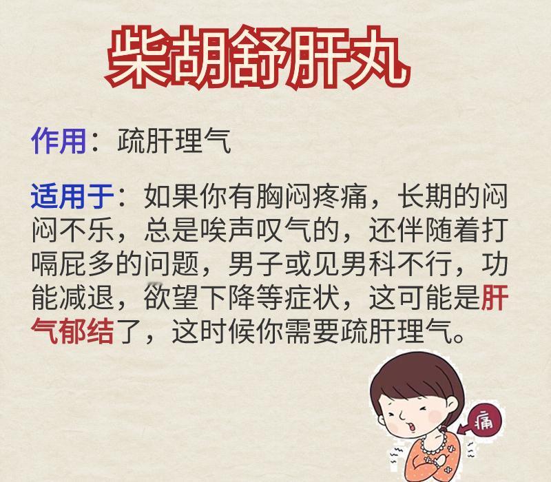 长寿要从疏肝开始，肝脏最喜欢的药，学会让你养好肝，寿命长。