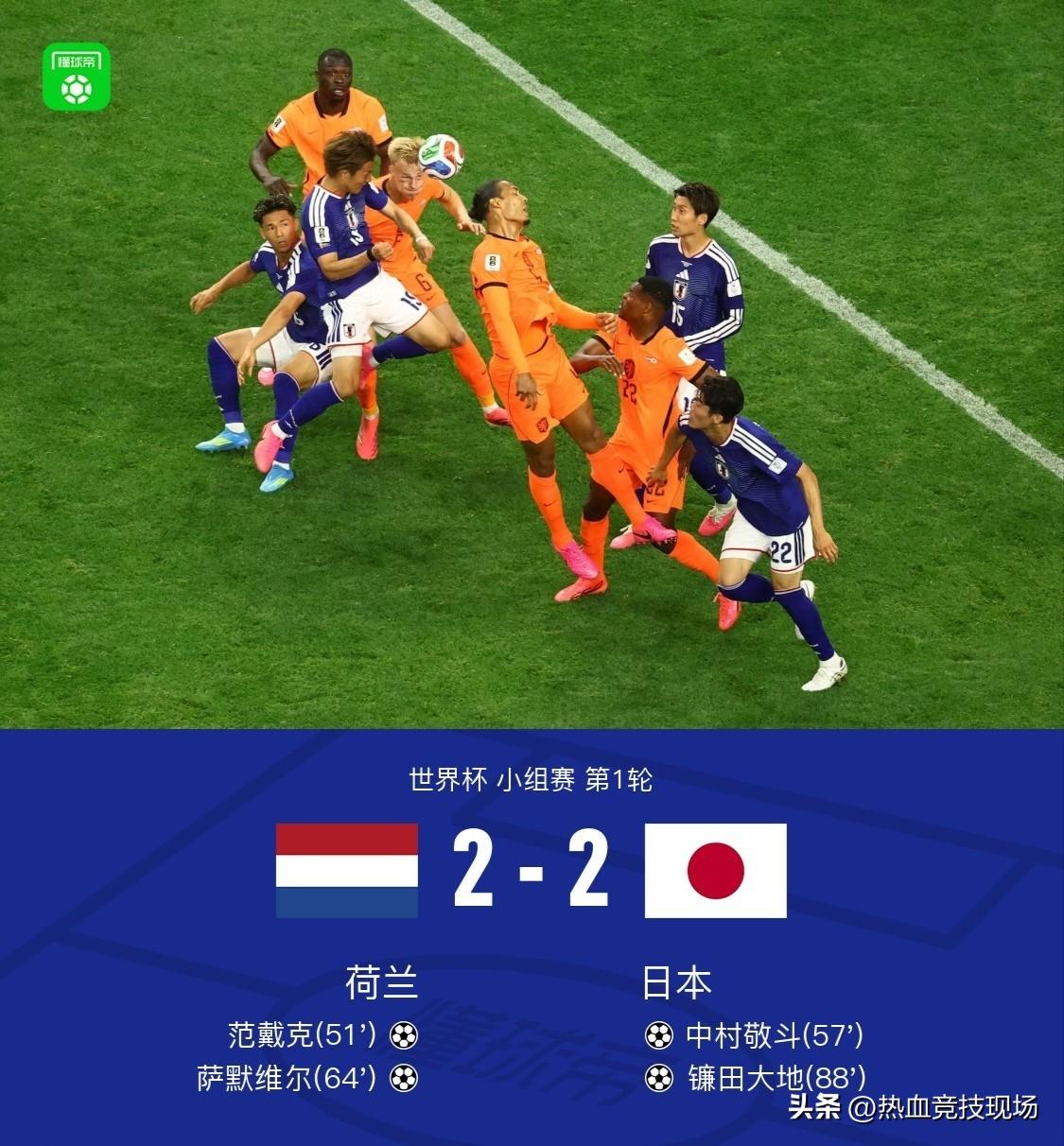 荷兰2-2日本，
技战术含量最高的一场比赛，日本这防线高度防空出问题也没办法，对