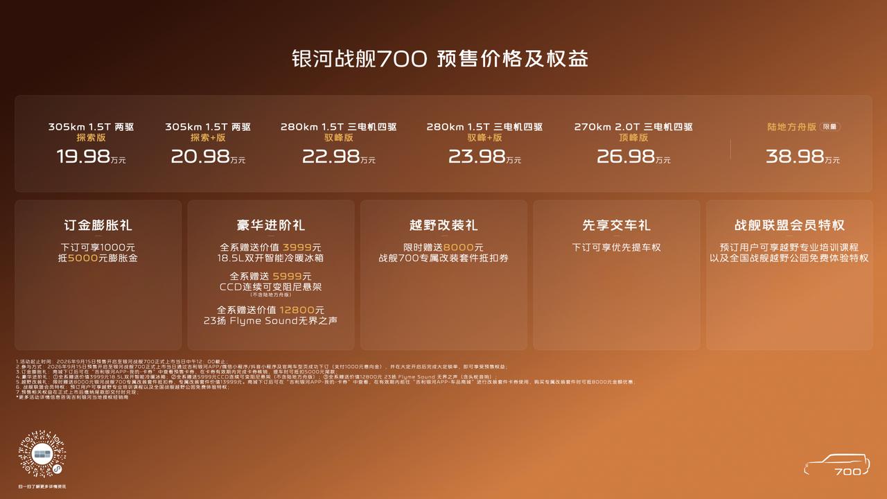 银河战舰700预售价格公布，两款1.5T两驱拉低门槛，正式上市估计会做到20万以