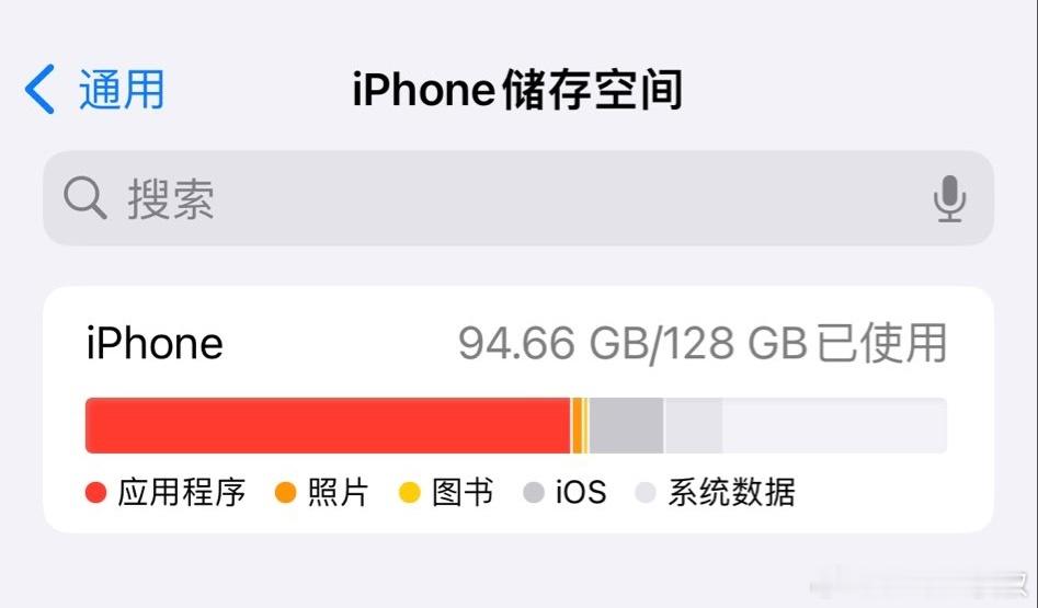 马上都2026了，但我依旧觉得128GB还够用
