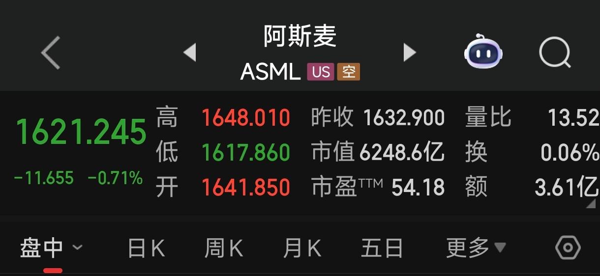 华为发布“韬定律”当天美股休市，没法判定会不会复刻当年的“deepseek时刻”