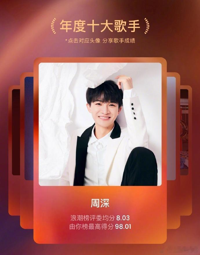 腾讯音乐榜2025年度榜单年度十大歌手周深、陶喆、蔡徐坤、林俊杰、单依纯、张艺兴