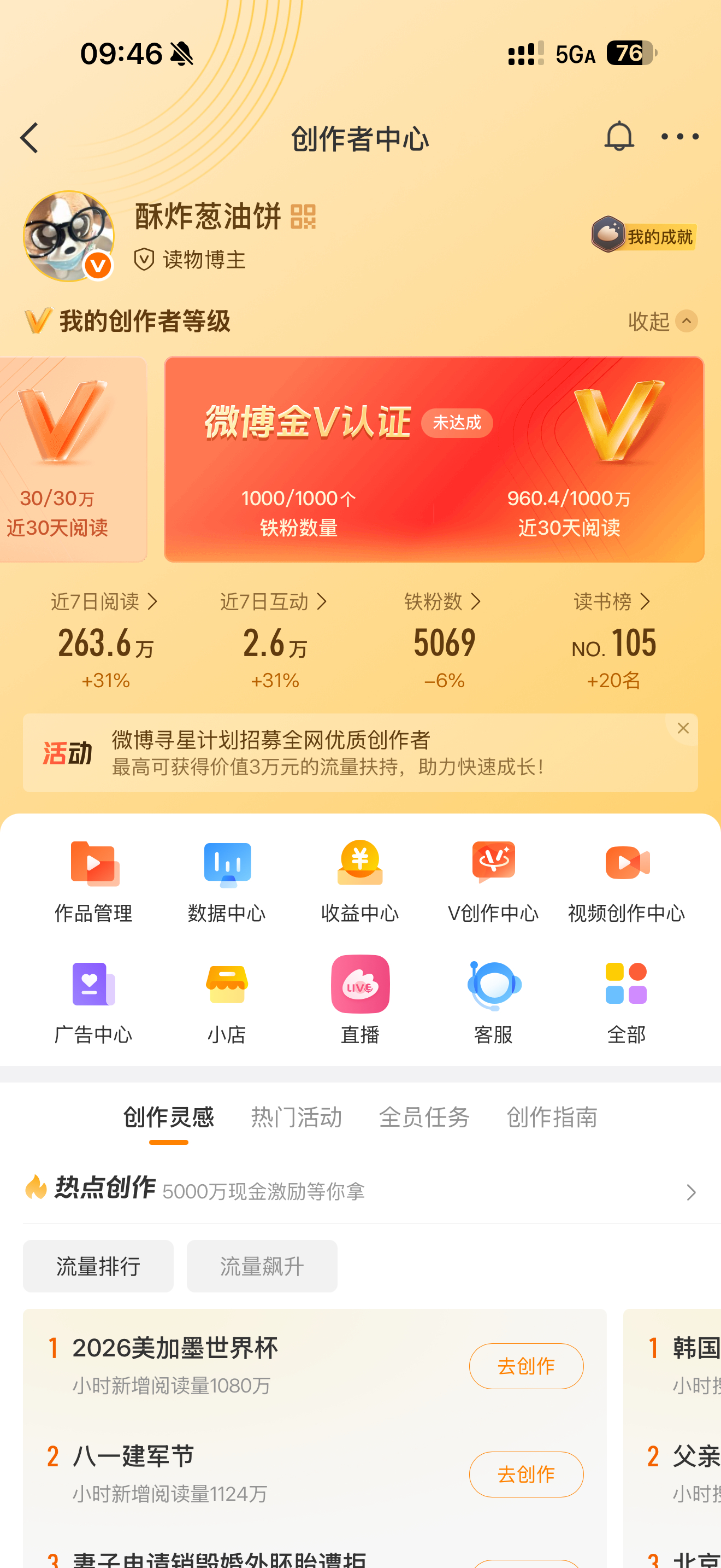 这两天真的非常努力的在蹭热搜 日阅读量涨了很多 但是由于之前不努力 这个总体阅读