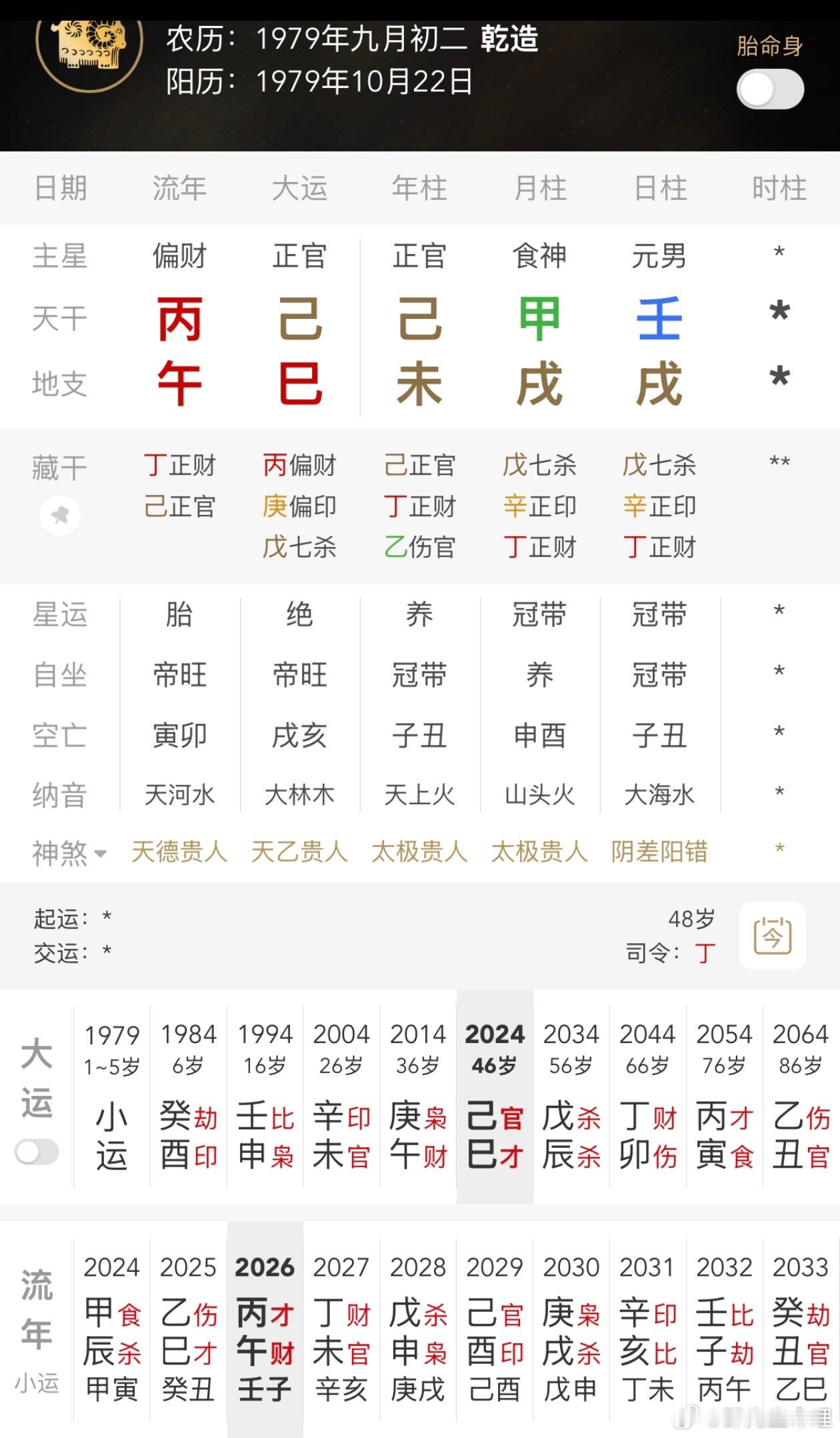 魏翔的公开生日应该不是公历，或者有其他版本魏翔