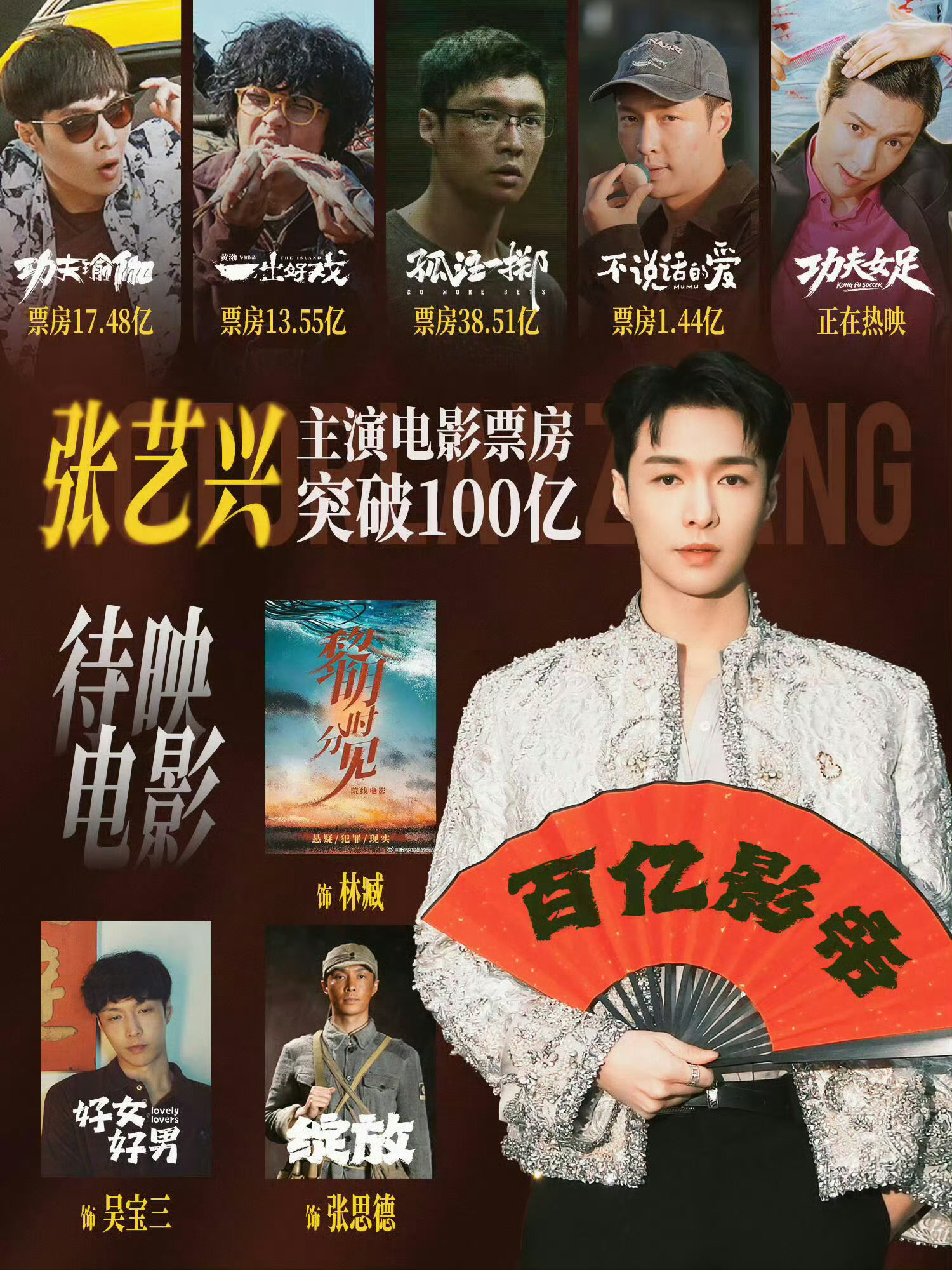 导演说看了孤注一掷和不说话的爱 笃定认定张艺兴的表演质感与人物塑造能力 能够适配