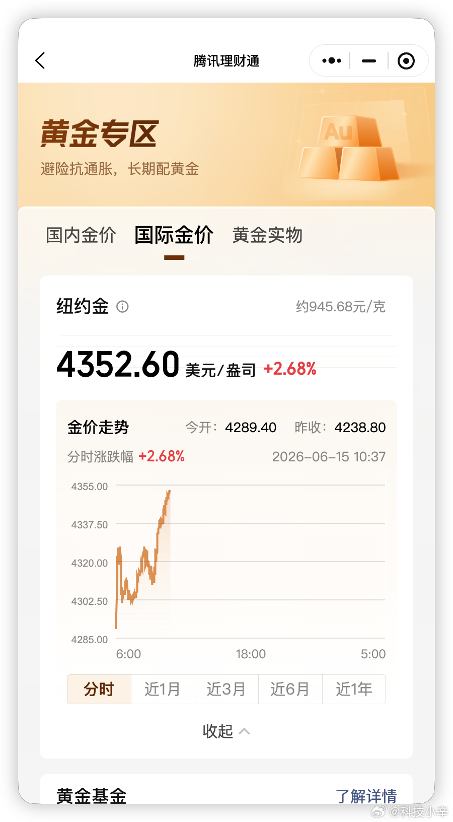 刚看了眼黄金，金价 今早直接冲上4300了，这两天反弹挺猛。主要是美伊协议签了，