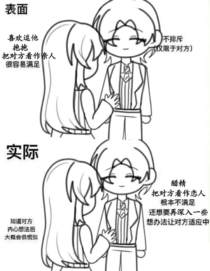 易遇的两副面孔#游戏233##世界之外# ​​​