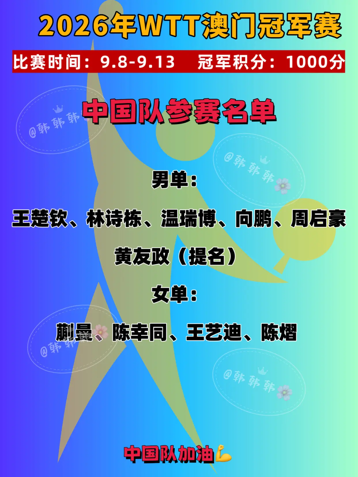 2026年WTT澳门冠军赛。中国队参赛名单 新增wtt提名：黄友政