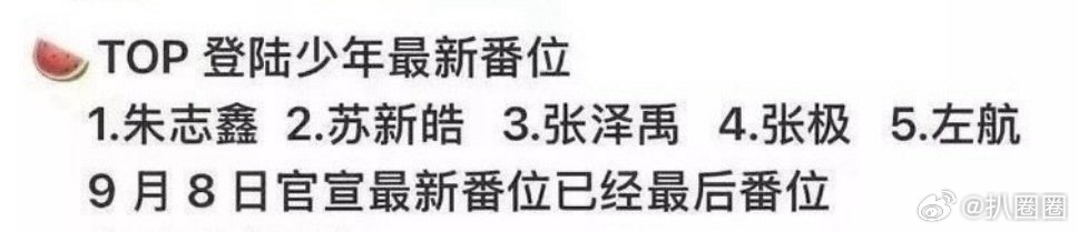 网传TOP登陆少年最新番位 ，对接回应“假”～ ​​​