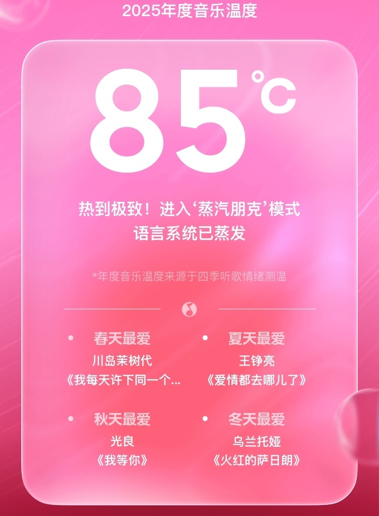 又到了一年一度晒听歌报告的月份了，刚看了一下我QQ音乐2025年度听歌报告的预览