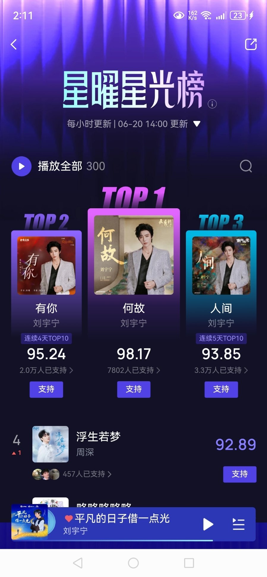 摩登兄弟刘宇宁平凡的日子借一点光好暖心 再次看到此画面 十分舒适我想 撞地球JU