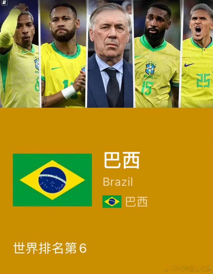 ESPN透露巴西世界杯53人初选名单门将（6人）阿利松（利物浦）本托（利雅得胜利