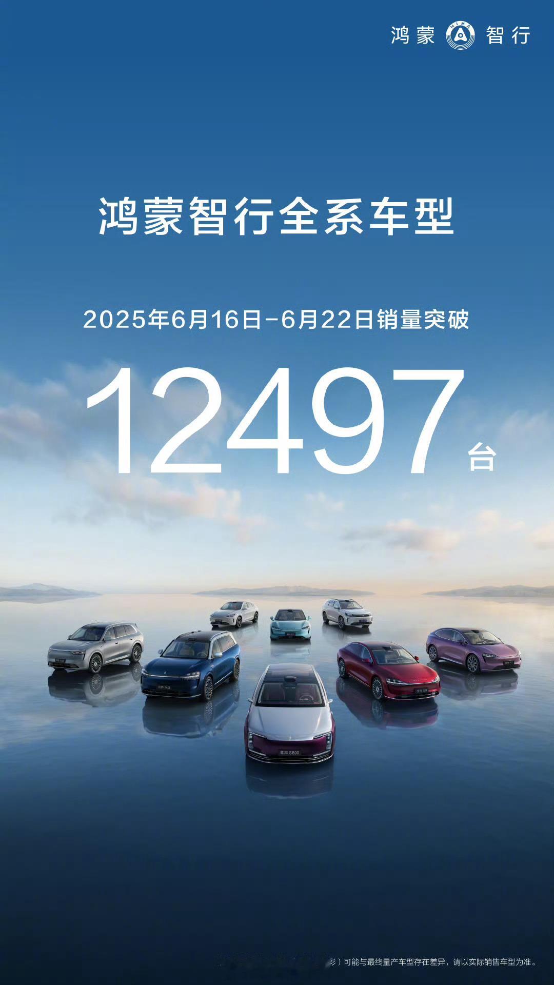 鸿蒙智行周销量突破 12497 台。鸿蒙智行308_IO新能源汽车 ​​​