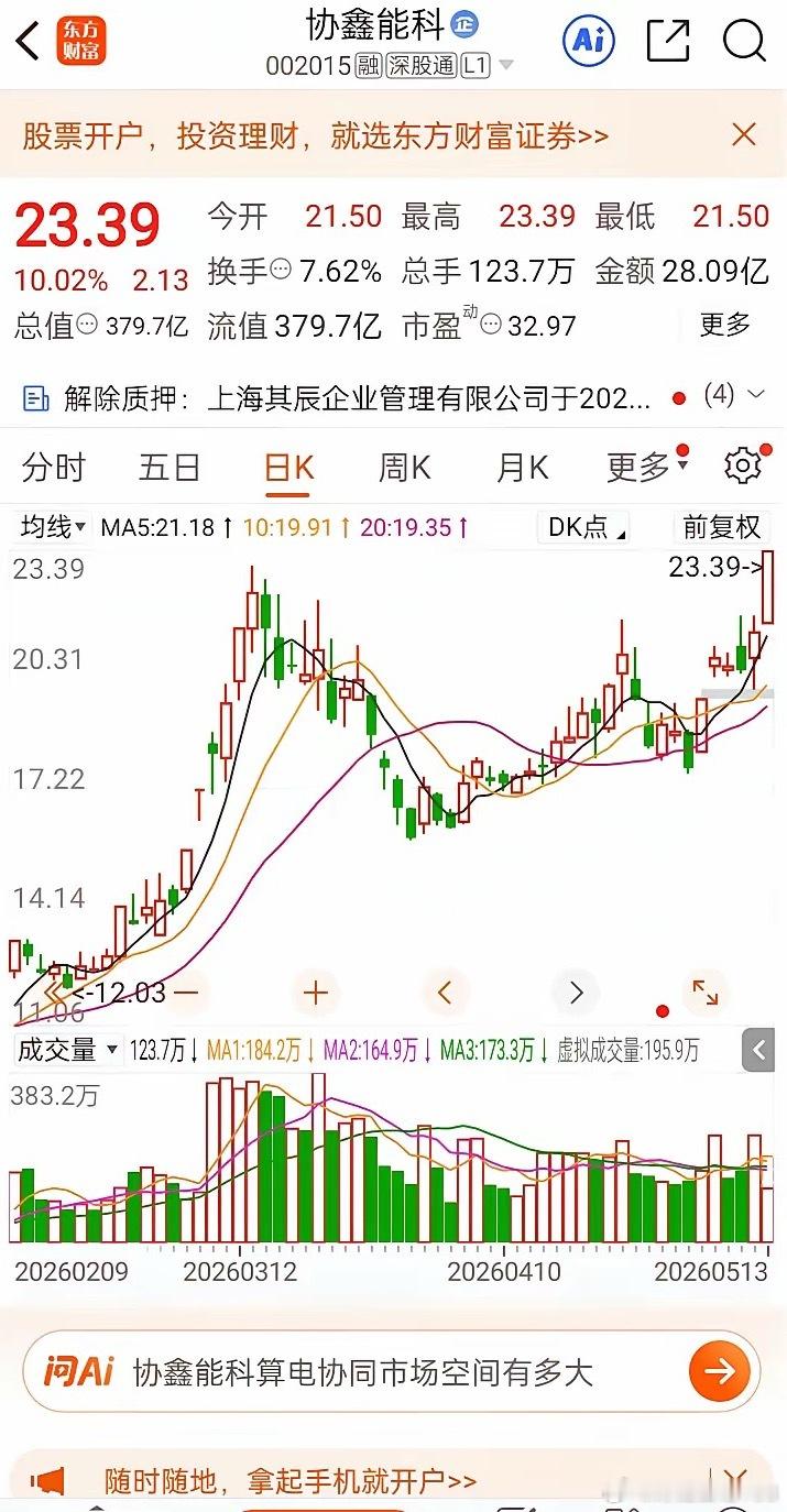 A股发现一个有意思的现象，同样是华电新能源，华电辽能，华电辽能都涨上天了，此股由