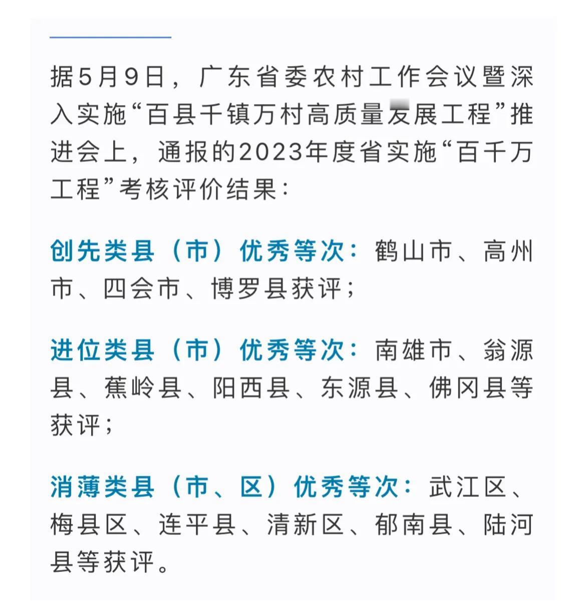 广东省财政下达2023年度县（市、区）“百千万工程”考核奖励资金12.5亿元！
